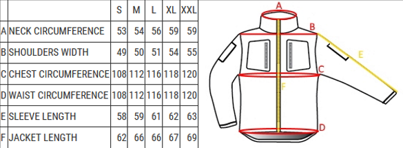 Dette er et størrelses skema over jakkerne, skemaet er lavet i CM