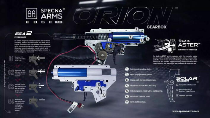 Her er information på Specna arms opgraderet orion gearboks