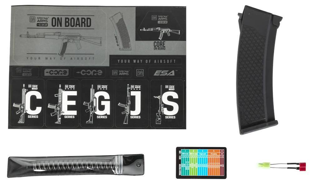 Dette er inkluderet med i kassen