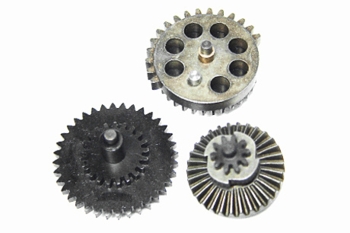 Gear sæt, High Speed